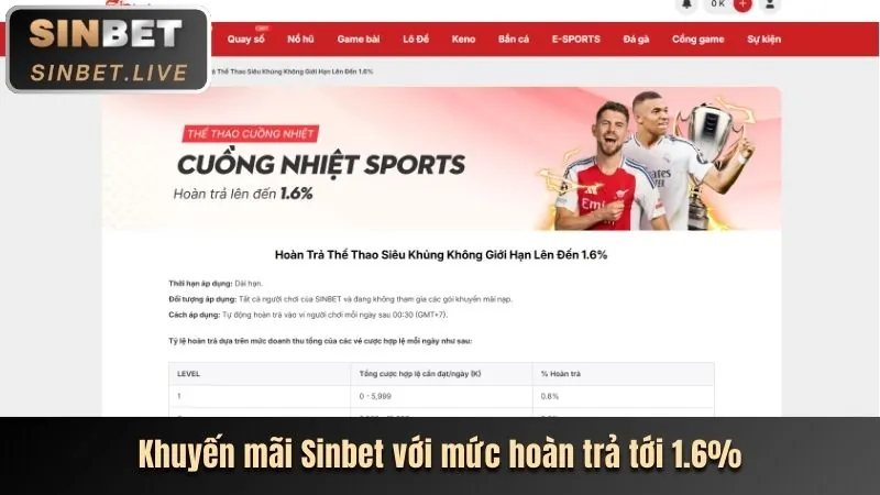 Hình ảnh các chương trình khuyến mãi và tiền thưởng thể thao hấp dẫn của 77ball chính thức